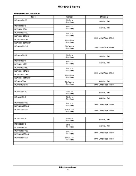 File:Pghpqkamqh5h5cajf2pedbqenhwyhw6.pdf