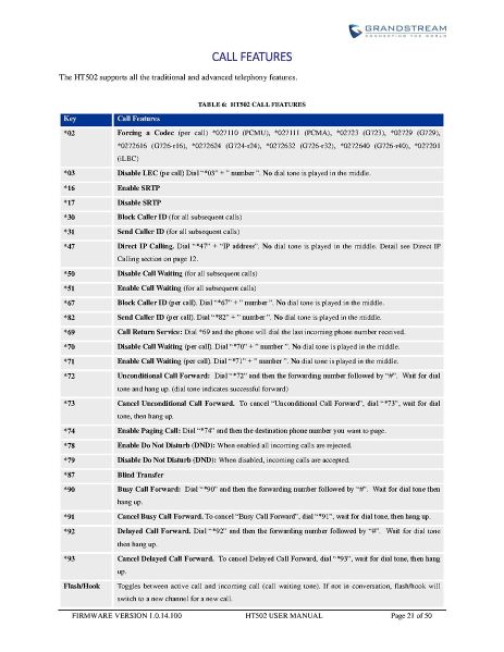 File:Page23-926px-Ht502 usermanual.pdf.jpg