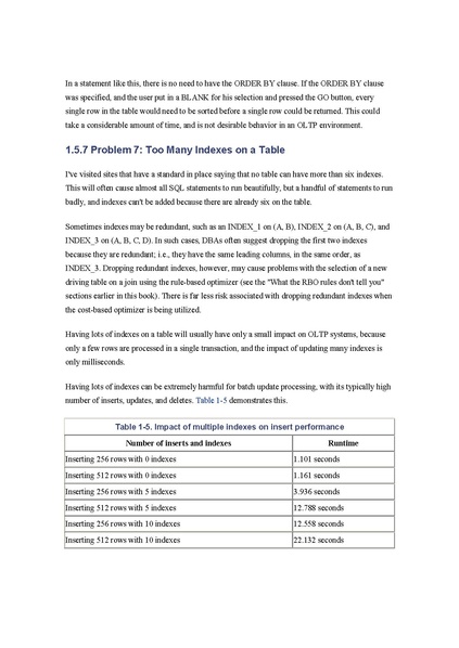 File:Oracle SQL Tuning Pocket Reference (1e 2002).pdf