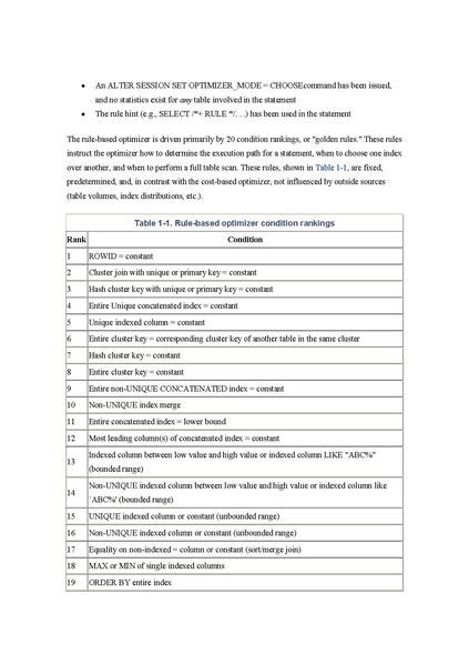 File:Oracle SQL Tuning Pocket Reference (1e 2002).pdf