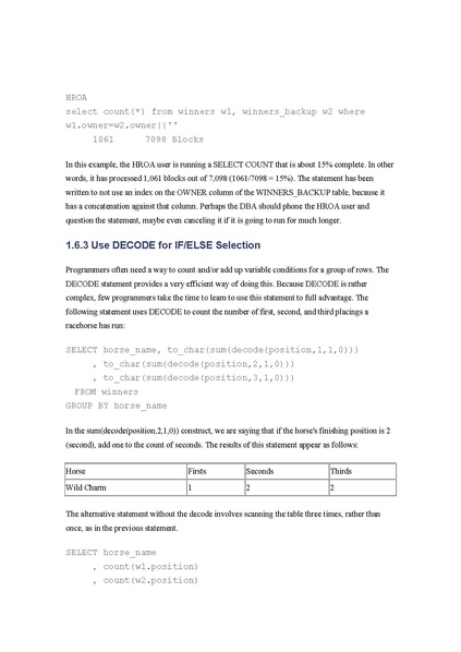 File:Oracle SQL Tuning Pocket Reference (1e 2002).pdf