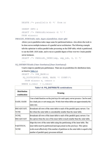 File:Oracle SQL Tuning Pocket Reference (1e 2002).pdf