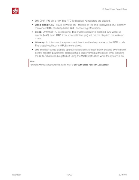 File:Esp8266ex datasheet.pdf