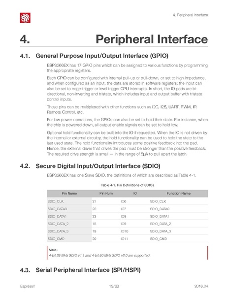 File:Esp8266ex datasheet.pdf