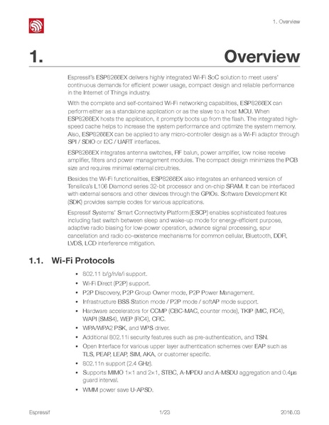 File:Esp8266ex datasheet.pdf