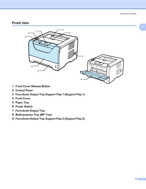 File:Cv hl5340d usaeng usr b.pdf