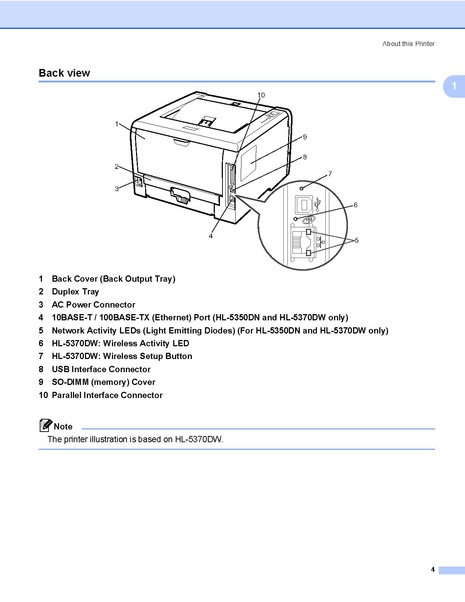 File:Cv hl5340d usaeng usr b.pdf