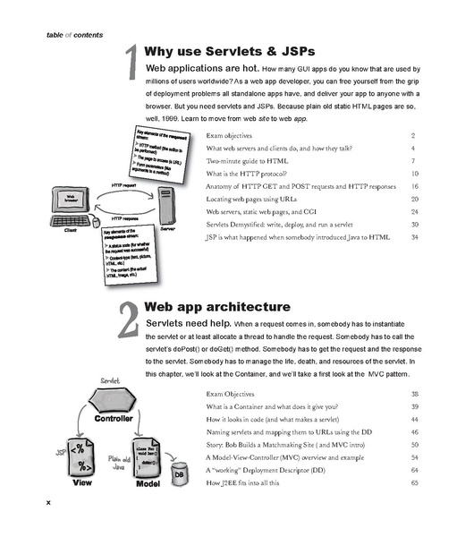 File:Head First Servlets & JSP - 2e.pdf