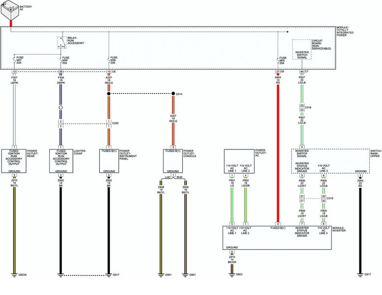 File:Page1-2560px-Power Auxiliary Outlet.pdf.jpg