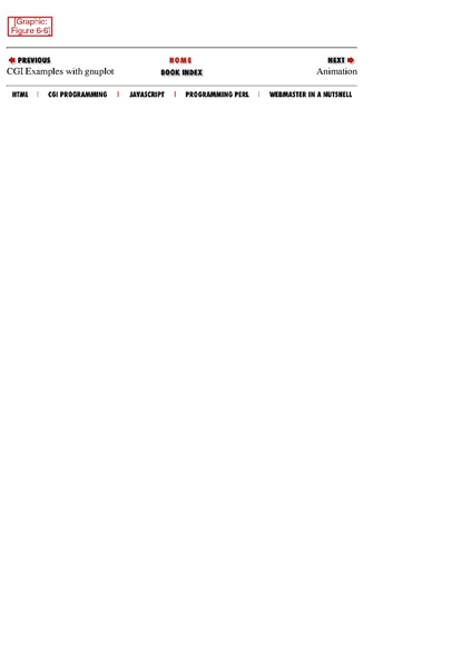 File:CGI Programming.pdf