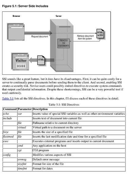 File:CGI Programming.pdf
