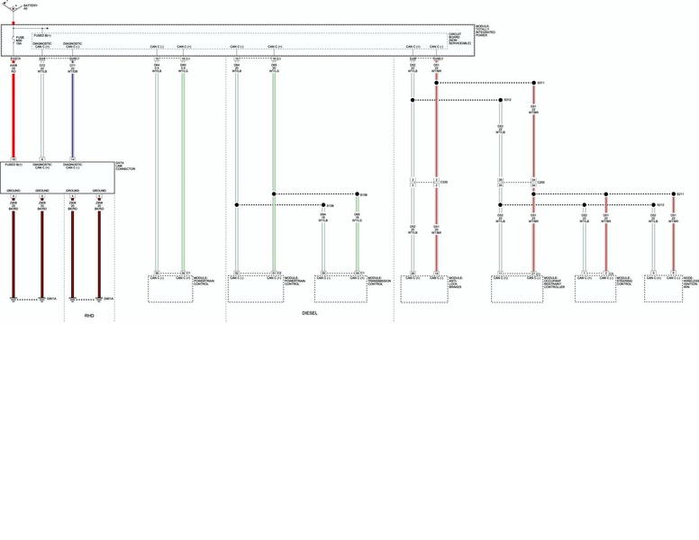 File:Computer Data Lines.pdf