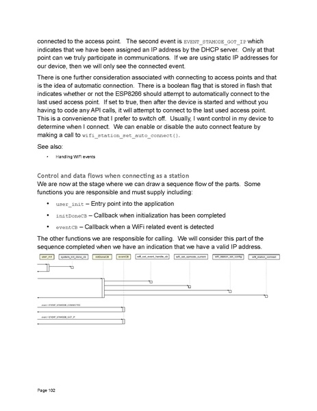 File:ESP8266 ESP32.pdf