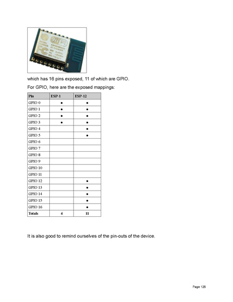 File:ESP8266 ESP32.pdf