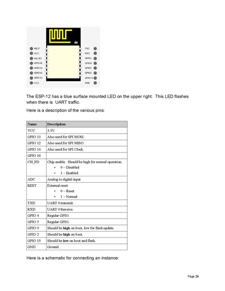 File:ESP8266 ESP32.pdf
