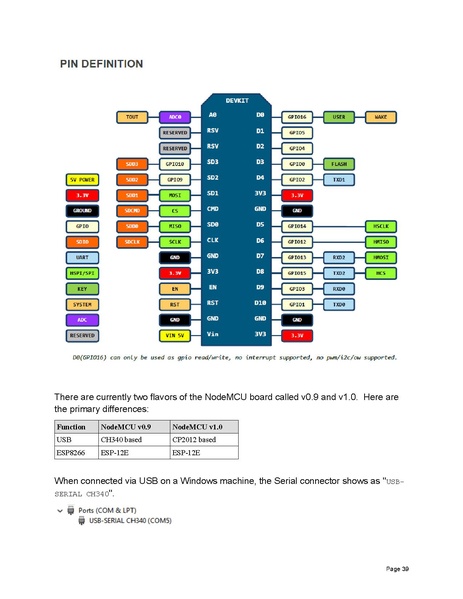 File:ESP8266 ESP32.pdf