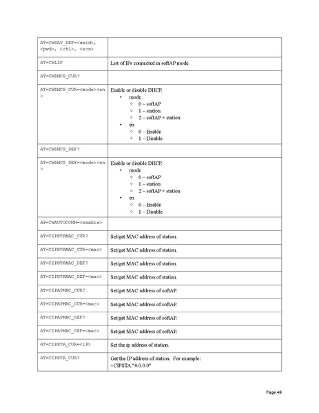File:ESP8266 ESP32.pdf