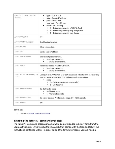 File:ESP8266 ESP32.pdf