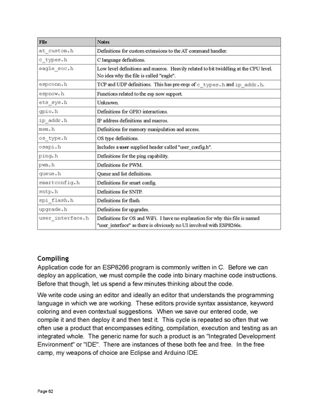 File:ESP8266 ESP32.pdf