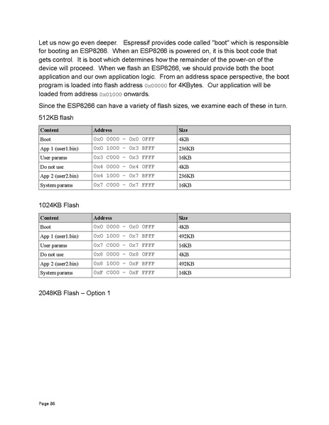 File:ESP8266 ESP32.pdf