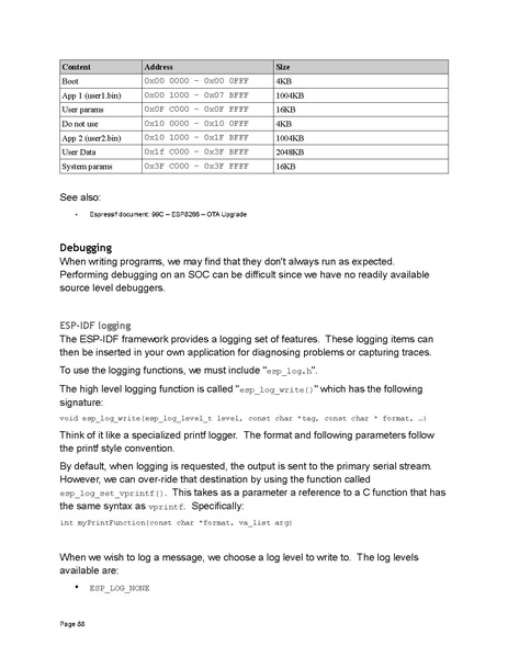 File:ESP8266 ESP32.pdf