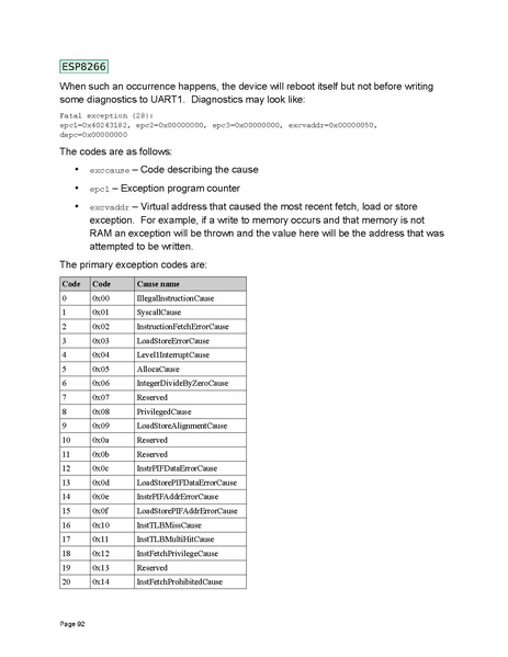 File:ESP8266 ESP32.pdf