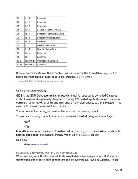 File:ESP8266 ESP32.pdf