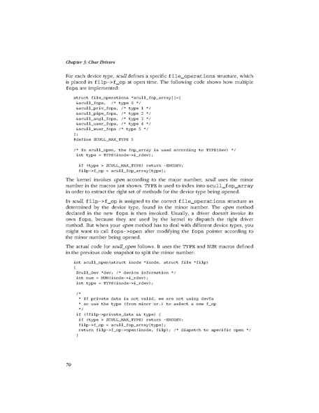 File:Linux Device Drivers 2nd Edition.pdf