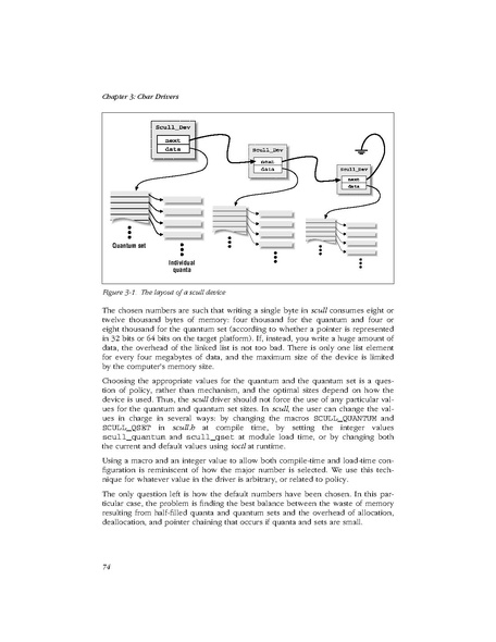 File:Linux Device Drivers 2nd Edition.pdf