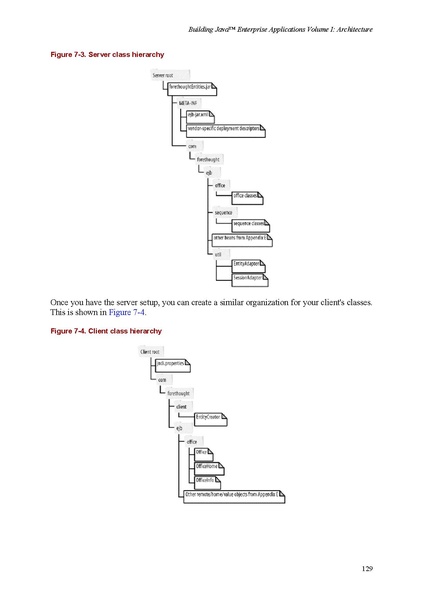 File:Building Java Enterprise Applications Volume I - Architecture (1e 2002).pdf