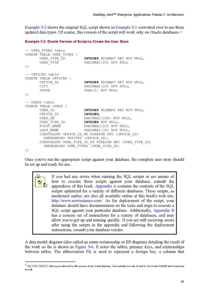 File:Building Java Enterprise Applications Volume I - Architecture (1e 2002).pdf