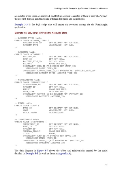 File:Building Java Enterprise Applications Volume I - Architecture (1e 2002).pdf