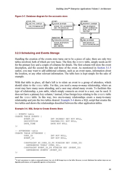 File:Building Java Enterprise Applications Volume I - Architecture (1e 2002).pdf
