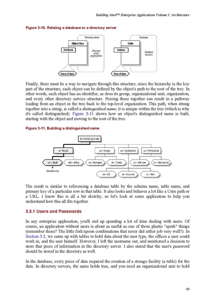 File:Building Java Enterprise Applications Volume I - Architecture (1e 2002).pdf