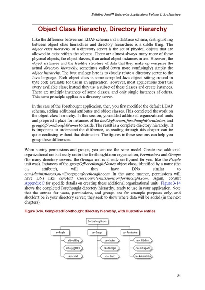 File:Building Java Enterprise Applications Volume I - Architecture (1e 2002).pdf