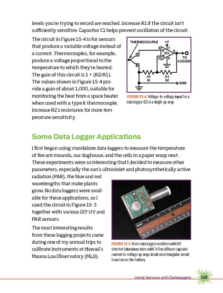 File:Make forrestmimsscienceexperiments.pdf