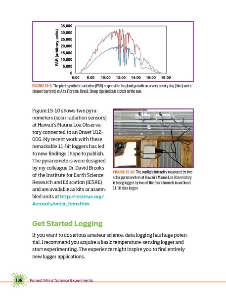 File:Make forrestmimsscienceexperiments.pdf