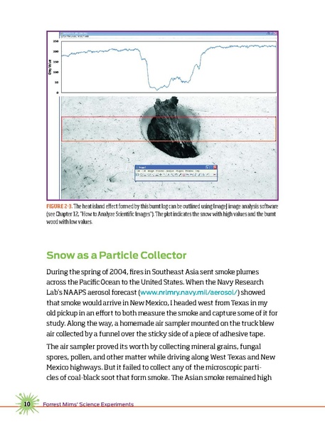 File:Make forrestmimsscienceexperiments.pdf