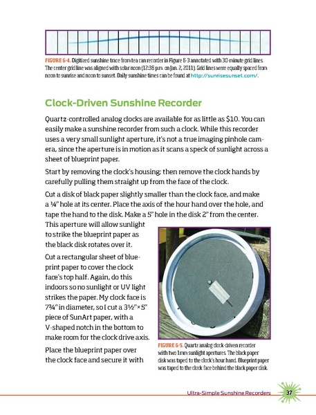 File:Make forrestmimsscienceexperiments.pdf