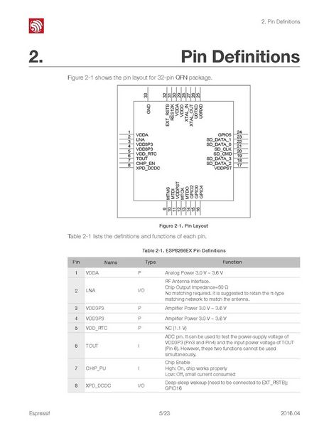 File:Page9-695px-Esp8266ex datasheet.pdf.jpg
