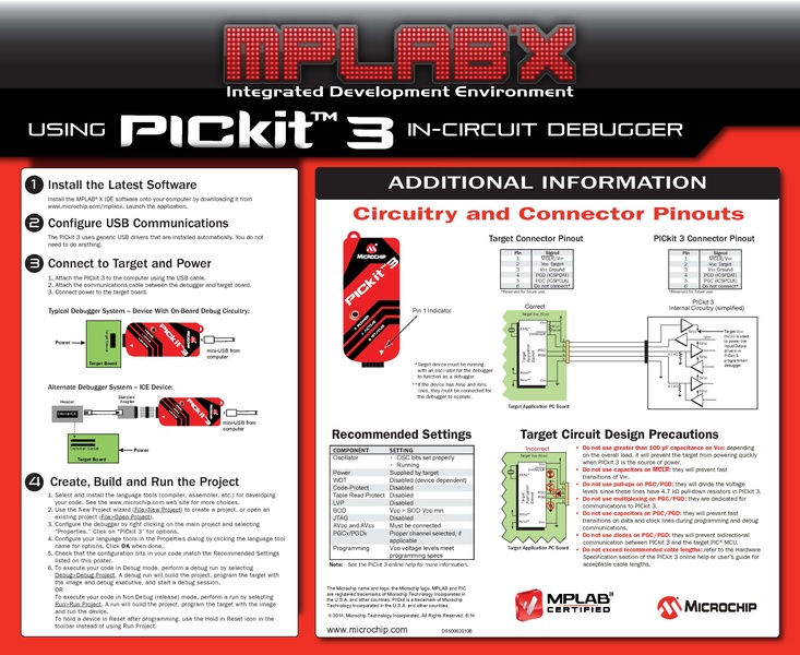 File:PICkit 3 poster.pdf