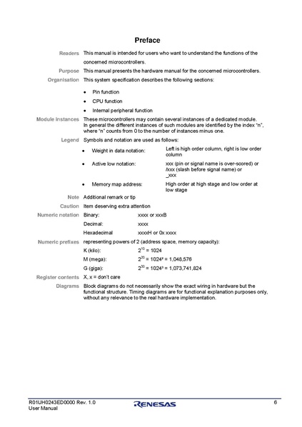File:YRPBRL78G13 User Manual.pdf