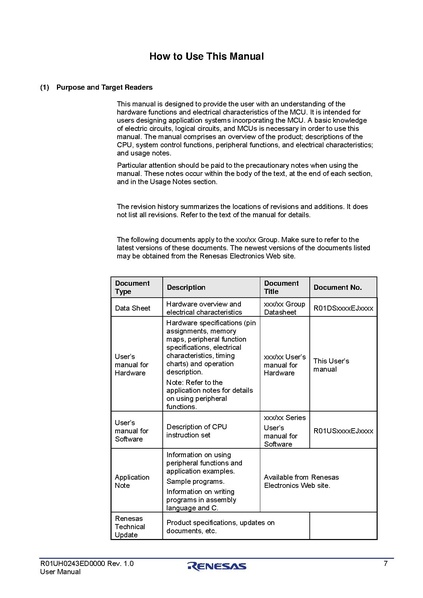 File:YRPBRL78G13 User Manual.pdf