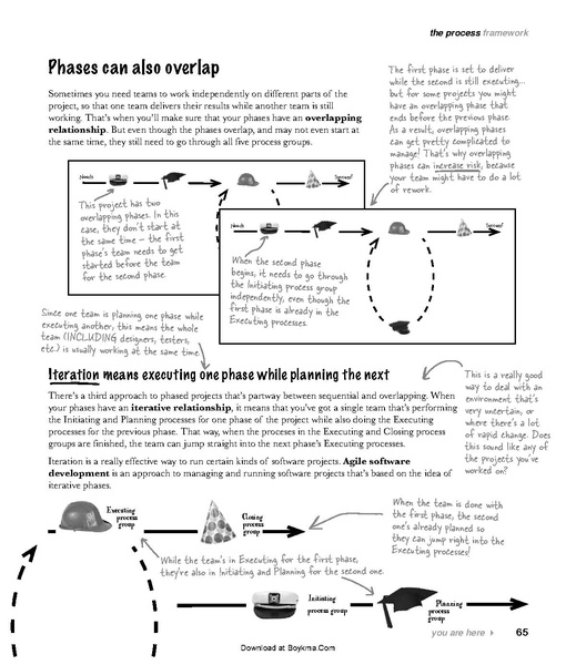 File:Head First PMP - 2e.pdf