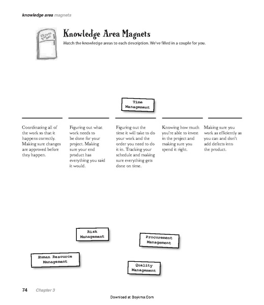 File:Head First PMP - 2e.pdf