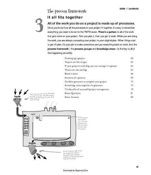 File:Head First PMP - 2e.pdf