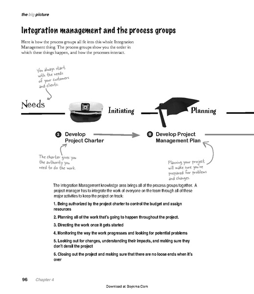File:Head First PMP - 2e.pdf