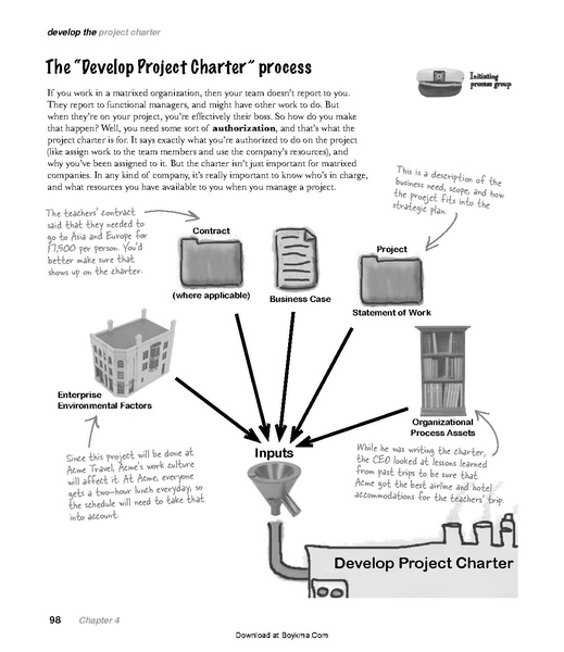 File:Head First PMP - 2e.pdf