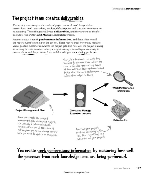 File:Head First PMP - 2e.pdf