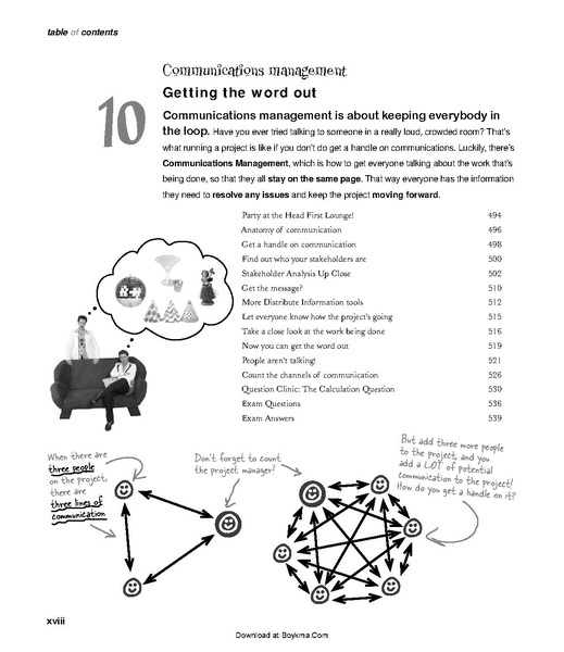 File:Head First PMP - 2e.pdf